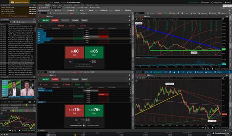 Forex Broker, Online Trading with Innovative Instruments.